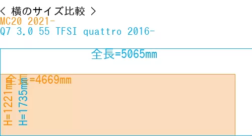 #MC20 2021- + Q7 3.0 55 TFSI quattro 2016-
